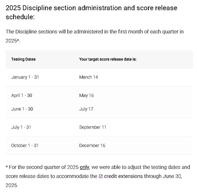 2026年USCPA核心科目考试时间