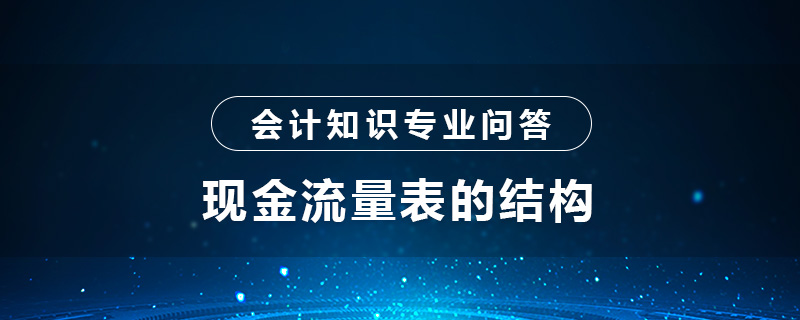 現(xiàn)金流量表的結(jié)構(gòu)是什么